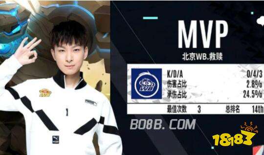 但要完全替 但要完全替