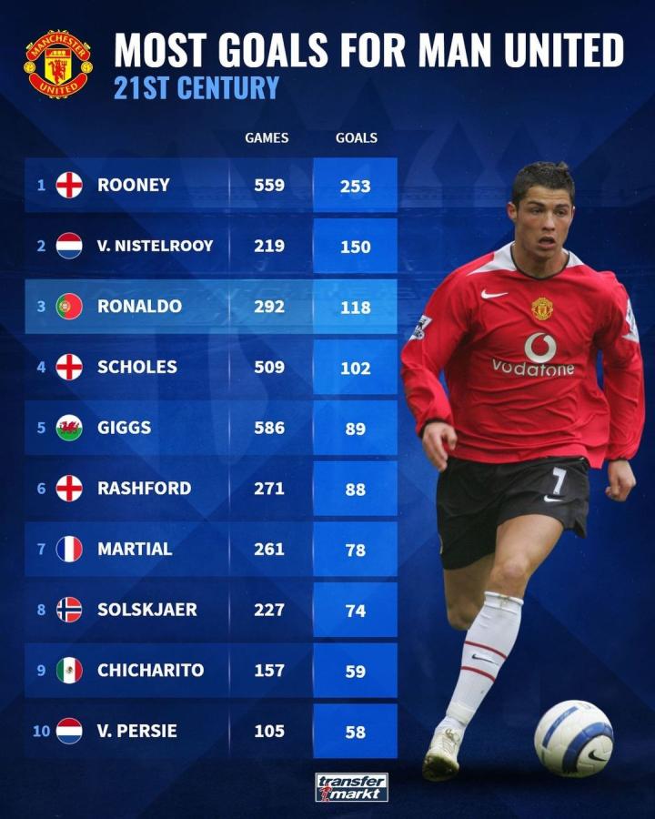 尴尬局面 尴尬局面