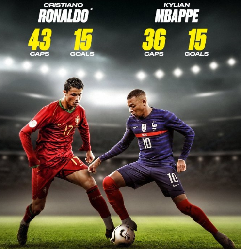 杜普兰蒂斯 杜普兰蒂斯