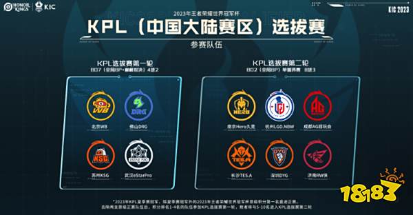 积极参与 积极参与