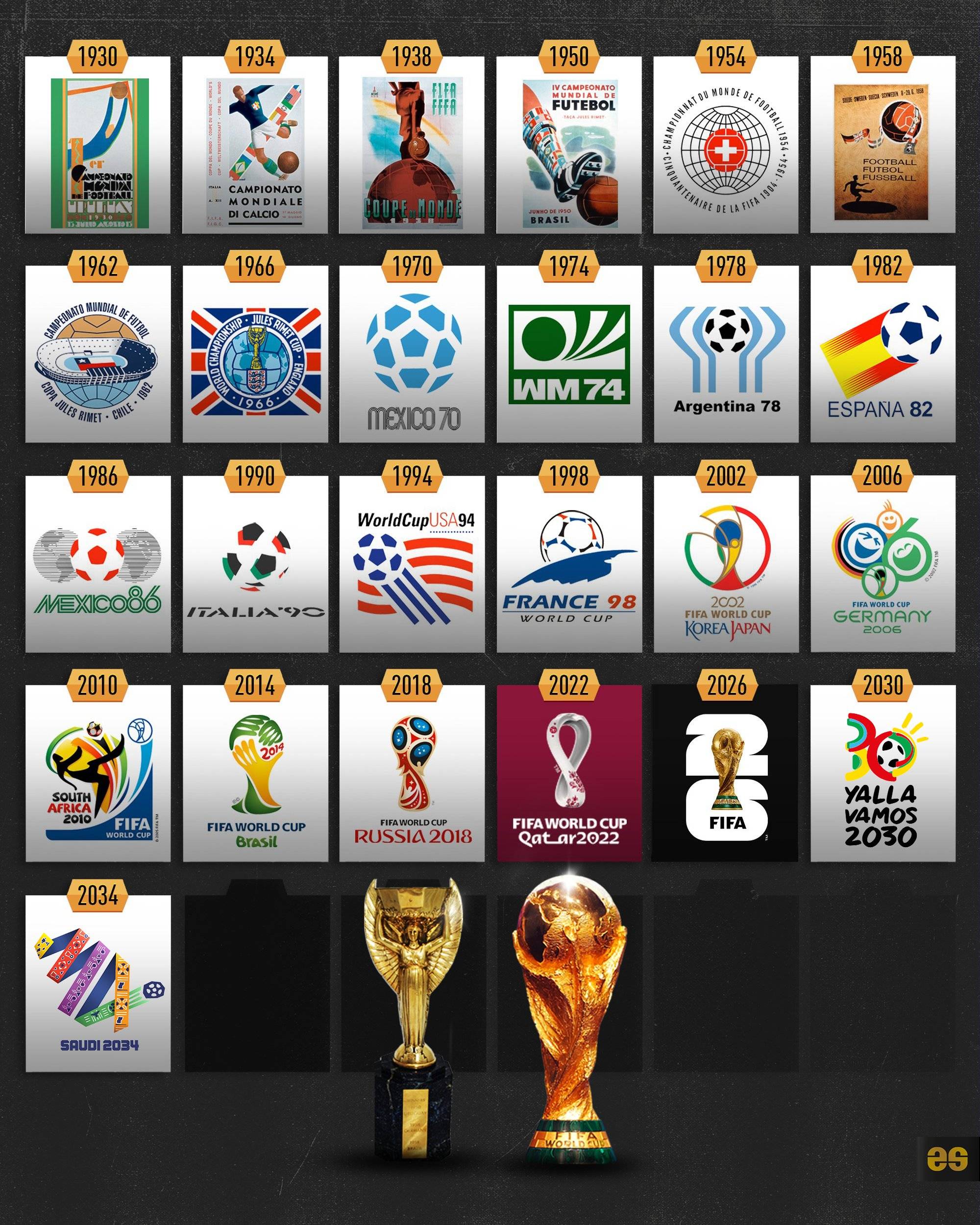 src
