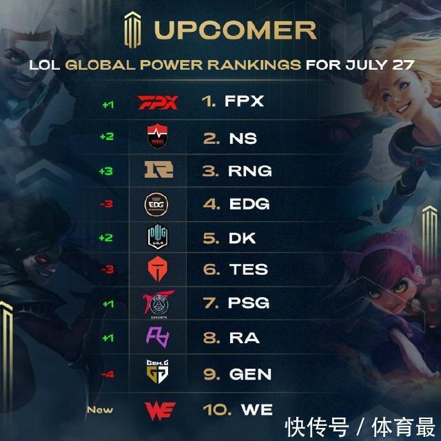彼此成就