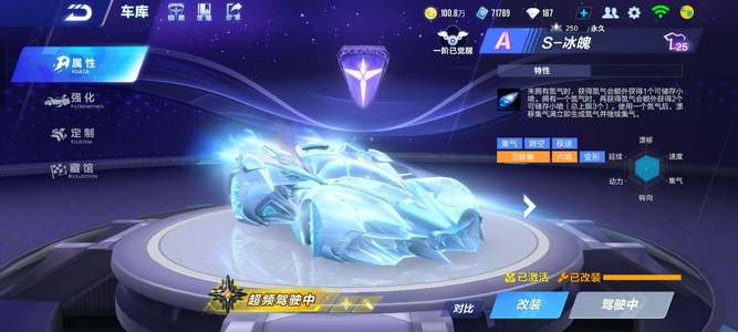 止盈