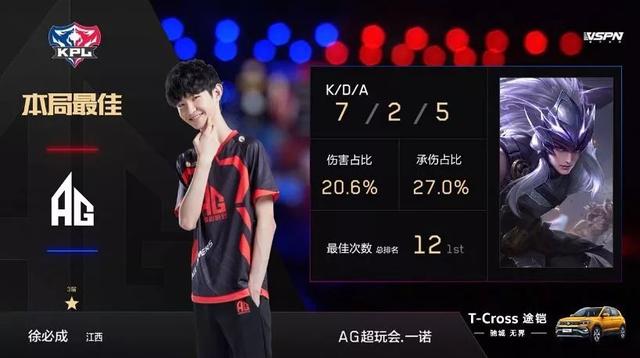 每个岗位