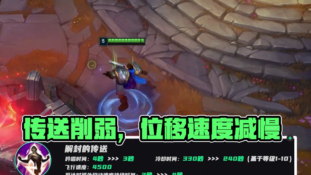 调整为延后 调整为延后